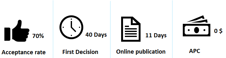 20200807 MSTA ikonos